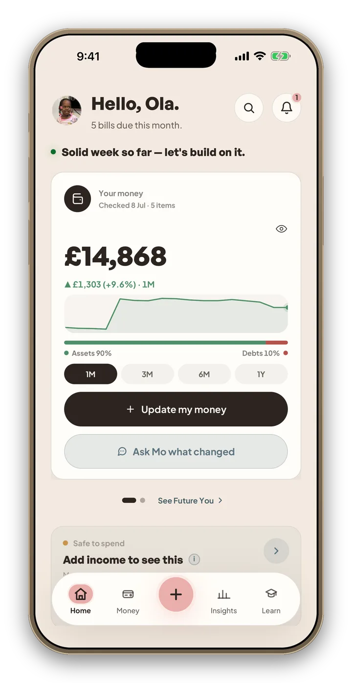 WealthMotley weekly check-in with Mo